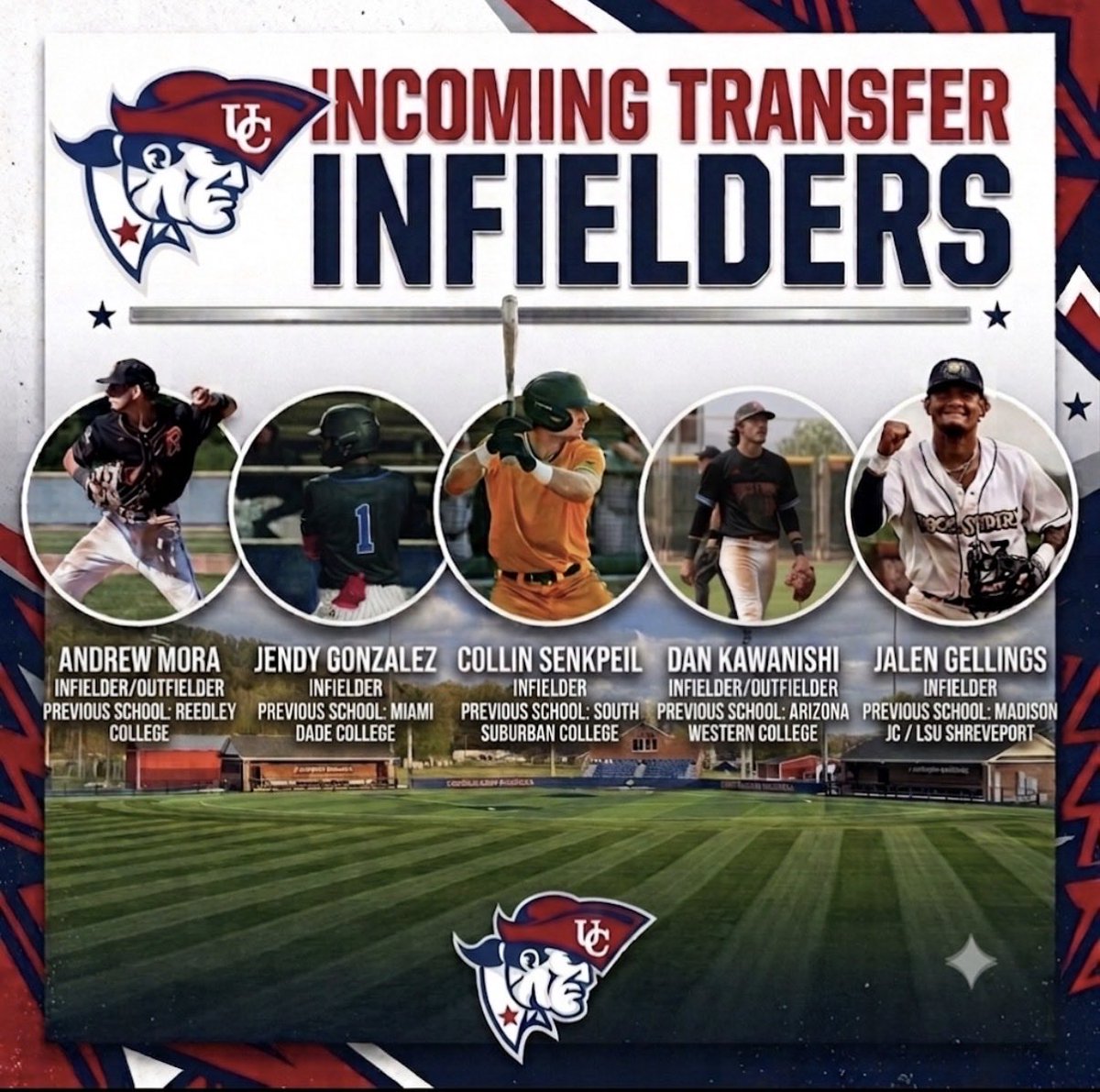 PatsBaseballUC's tweet photo. Let’s welcome @SenkpeilR @AndrewMora25 @dankawanishi15 Jendy Gonzalez and @JalenGellings to the burg! https://t.co/cUW3vyJHSe