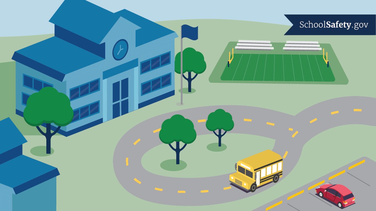 SchoolSafetyGov's tweet photo. It’s back-to-school season! K-12 leaders &amp; security personnel preparing for a safe school year can review this guide on physical security measures. It highlights research-based considerations that can help inform decision making around these strategies: https://t.co/EtHVa8kUbr https://t.co/ueALS0wg4p
