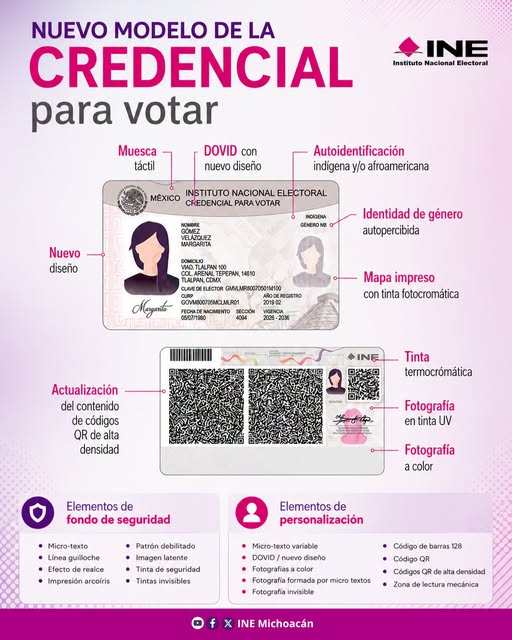 inezamora05's tweet photo. ¿Ya conoces el nuevo modelo de tu credencial para votar? 🪪
La encargada de despacho de la Vocalía del Registro Federal de Electores conversó con Memo Ríos del medio de comunicación El-Independiente Zamora para difundir el nuevo modelo de la credencial para votar. https://t.co/fxjnNy5sbY