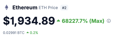 intocryptoast tweet picture