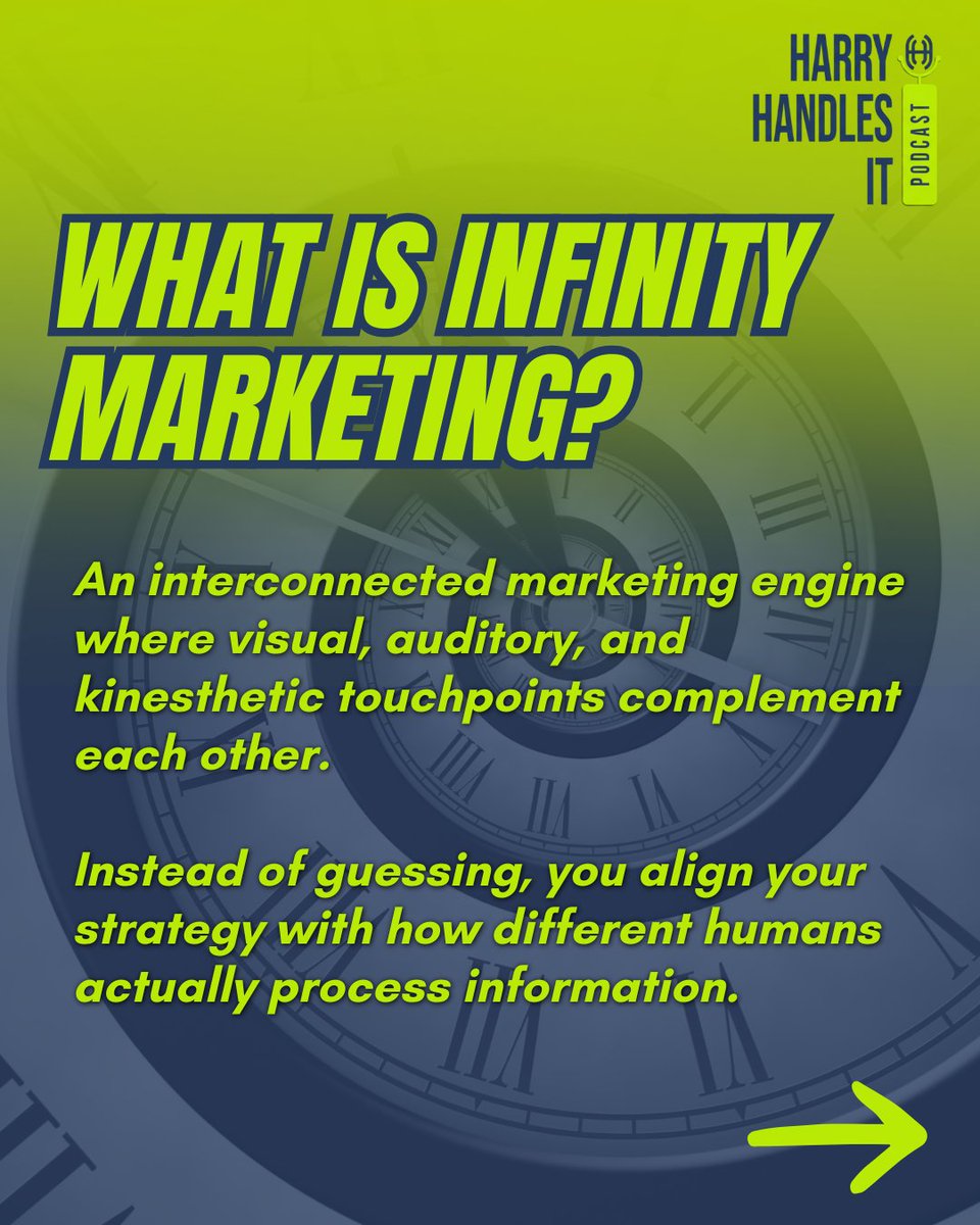 LNN_Law's tweet photo. How do you scale a brand to 47 markets across 32 states?

Most brands rely 100% on digital ads. @lawtigersdave built a playbook he calls "Infinity Marketing. " 

Full interview with Dave dropping Thursday on #HarryHandlesIt!

#BusinessGrowth #MarketingStrategy #LawTigers #Podcast https://t.co/iqAG7kAyJY