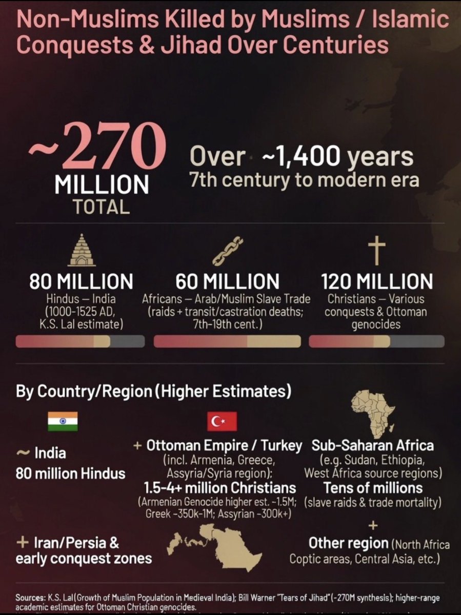 MK4PLSTN's tweet photo. @thebigdosser1 @KyleHend1 @GadSaad @mehdirhasan https://t.co/hvUgbRIzAa