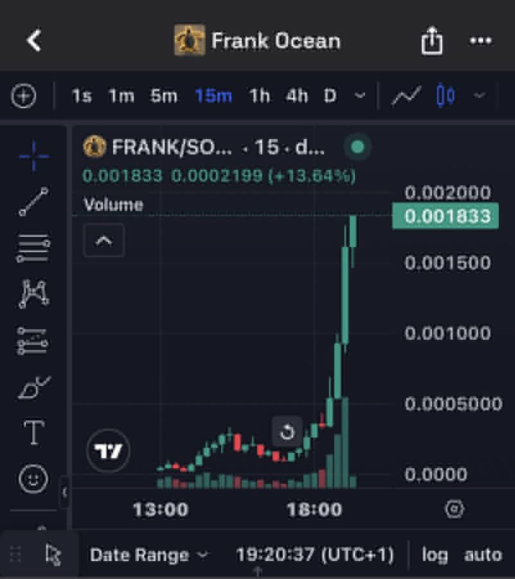 mafiia70's tweet photo. 560x
$FRANK

3aqXuwp6HuVXs9vdD9Gpg4dzJaUx443RjK7GXzphpump https://t.co/908o5czmW5