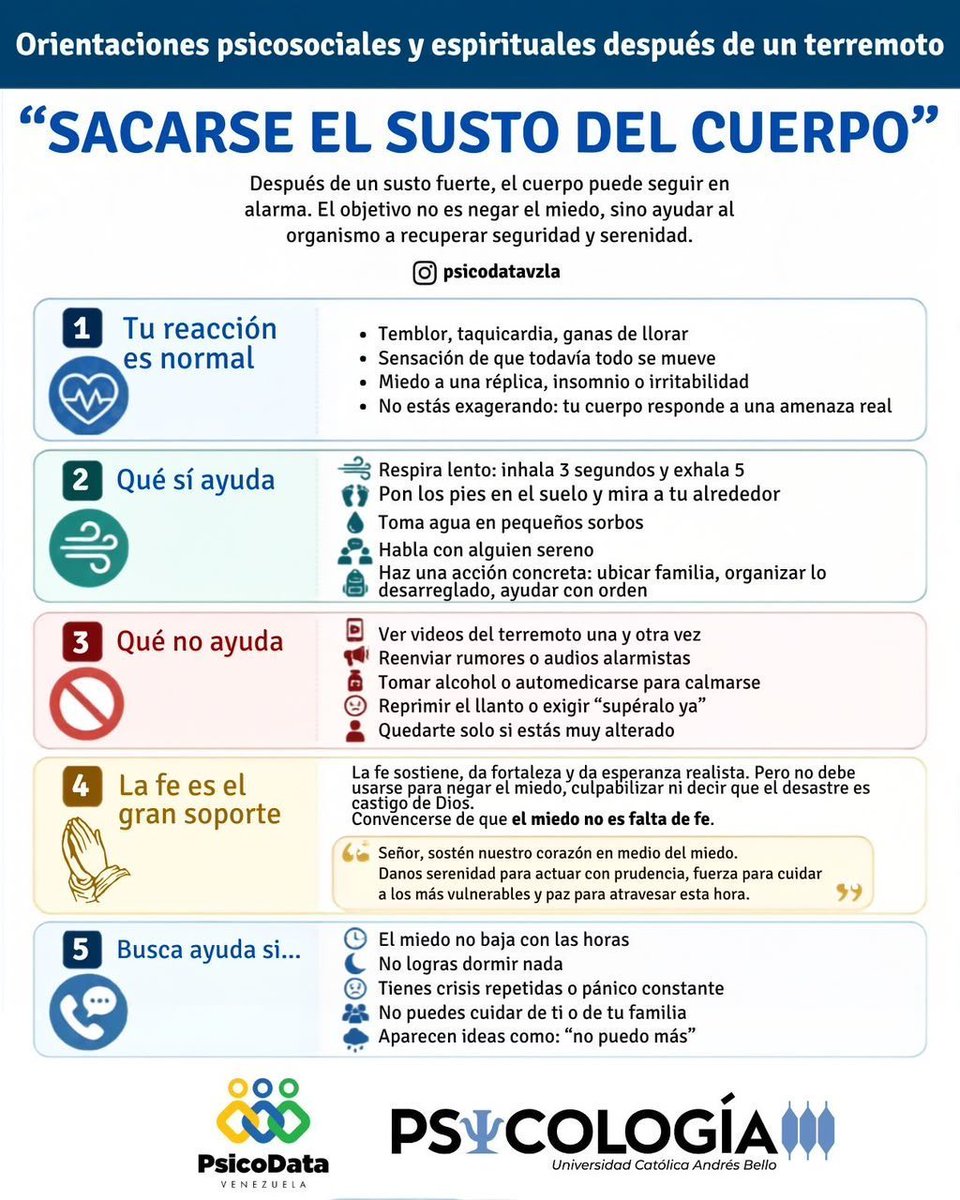 enlaucab's tweet photo. Desde la #UCAB queremos brindarte herramientas para cuidar tu bienestar emocional y el de tus seres queridos.

Revisa y comparte estas recomendaciones. https://t.co/sNm20SC2zY