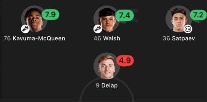 Opal_citadel22's tweet photo. Instead make Chelsea buy full chicken, them go buy  Delap https://t.co/o9lrNYssMk