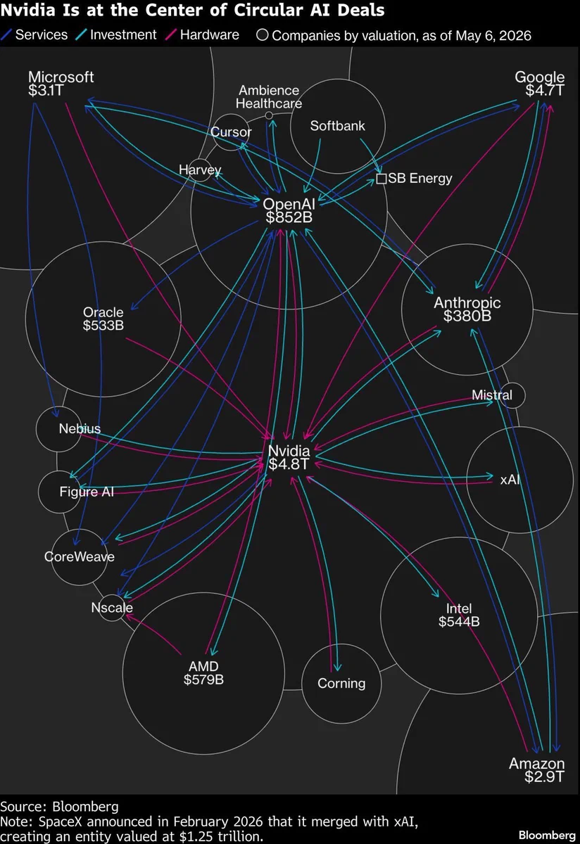 THE SHORT BEAR on X: 