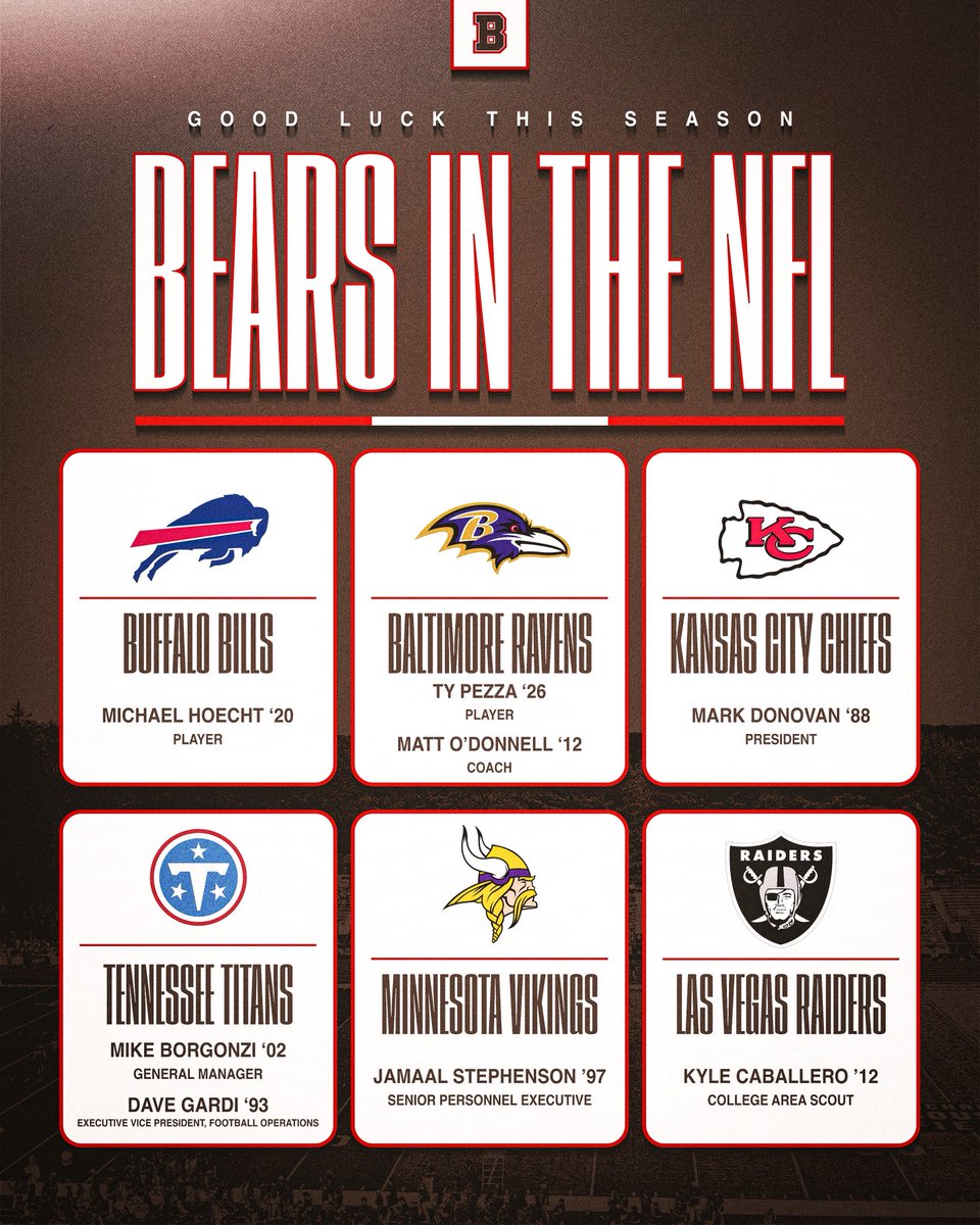 BrownU_Football's tweet photo. As NFL camps get underway, we’re wishing the best of luck to our Brown Football alums across the league this season! 🐻

Good luck, Bears!

#EverTrue https://t.co/yA9KzLYBw9