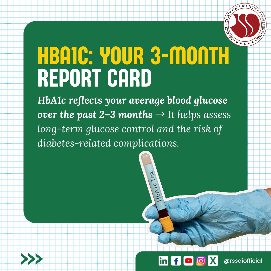 Rssdi_official's tweet photo. 📊 Know Your Diabetes Numbers

Track your:
🩸 Blood Glucose
📈 HbA1c
❤️ Blood Pressure
🩺 Cholesterol
⚖️ BMI &amp; Weight

Knowing your numbers is the first step towards better diabetes control and preventing complications.

#RSSDI #KnowYourNumbers #DiabetesAwareness https://t.co/qBlBIet4Vu