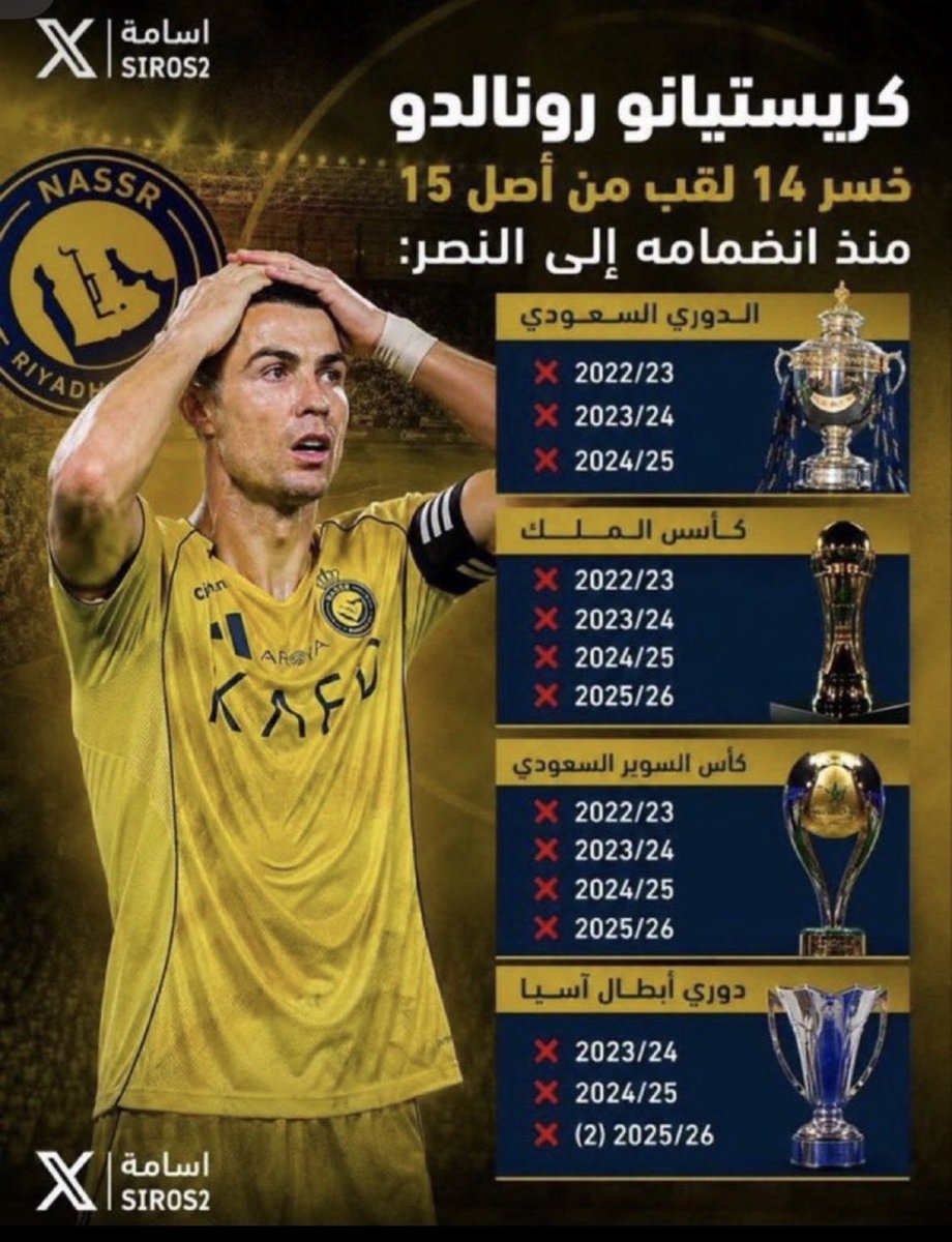 ev19d's tweet photo. @Bashayer_2987 @croz113 @b_1112L @1SMi_ هذا صغير الرياض كلنا نعرفه https://t.co/E6VR98MKEr