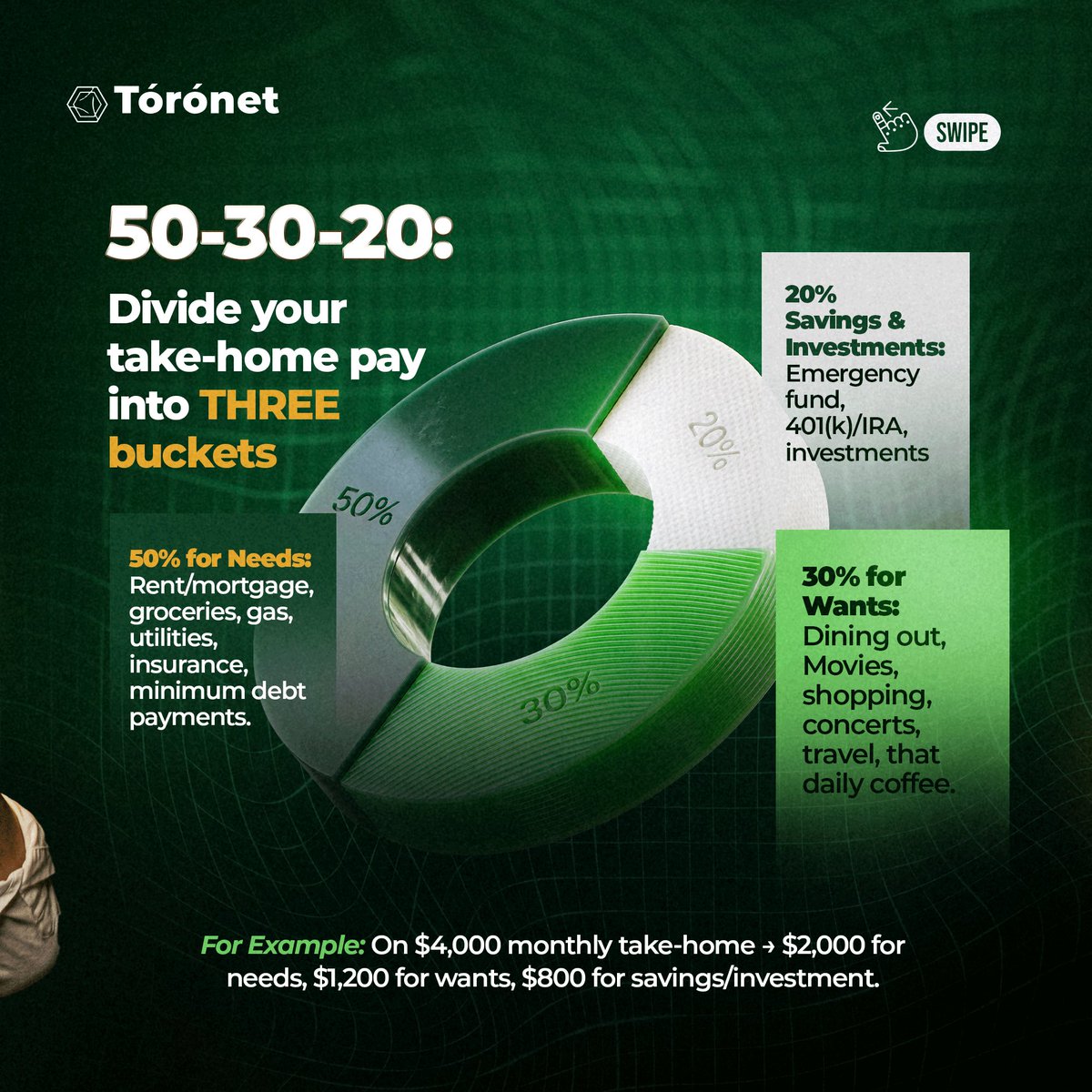 toronet's tweet photo. Pay just hit your account? Here's your ultimate guide to making it last ALL month long.

Follow The 50/30/20 rule, pay yourself first and remember. Toronet Wallet has got you covered from Payday to Payday. 

Send, Receive & Swap Cash or Crypto with Toronet Wallet.

Save this post and tag a friend who needs to see this.