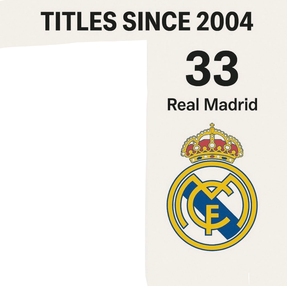 sir09_'s tweet photo. الحقيقة المؤلمة للمدريديستا https://t.co/hCiNbSMMac