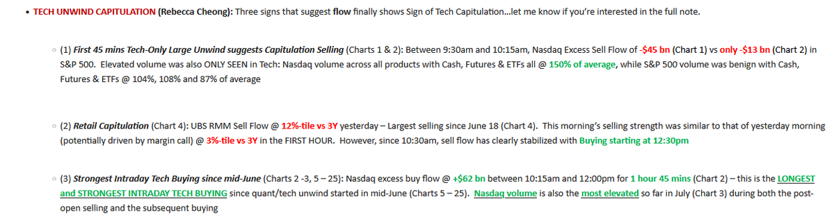 markflowchatter's tweet photo. Tech Capitulation? https://t.co/WK3WbG62fy