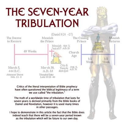 KTHehir's tweet photo. The 70th week of Daniel is the basis for our understanding that the future #tribulation will be 7 years in length.
This is confirmed in #Revelation with their references to two three and a half year periods...
Details:https://t.co/Q2ZjeaBkCK #eschatology #theology #hermeneutics https://t.co/PDoGXuw361