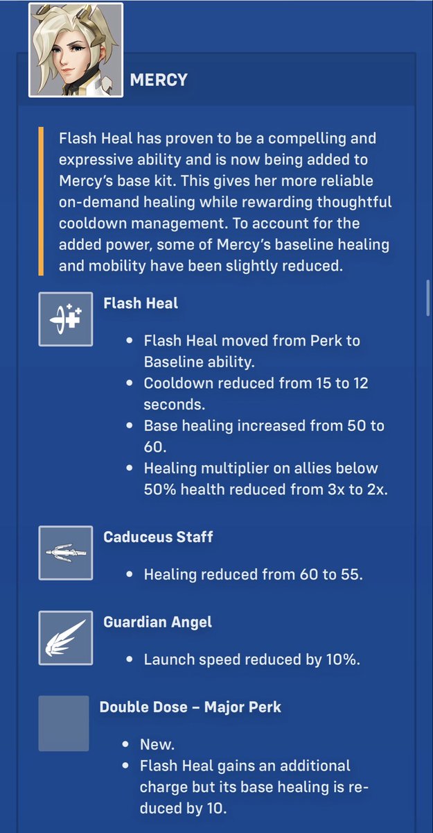 five_st4r's tweet photo. @Blizzard_Ent @aaronkellerOW The amount of slight and subtle nerfs mercy gets is outright insane. She gets a single good/mediocre change and you guys nerf her base kit to compensate for it . It's genuinely so sad because she feels so useless, revert these meaningless changes. https://t.co/LUKpLjvmQK