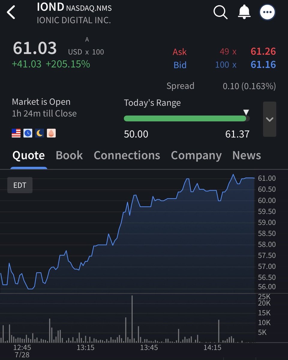 PiP Quant tweet media