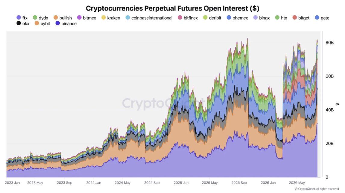 Cointelegraph tweet media