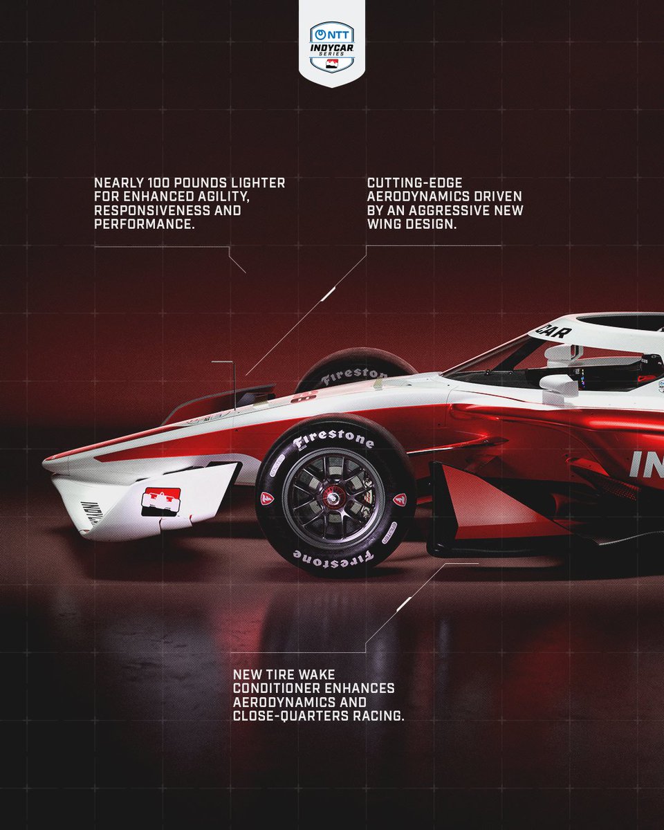 IndyCar's tweet photo. Innovation never sleeps. https://t.co/wNfElHZGCT