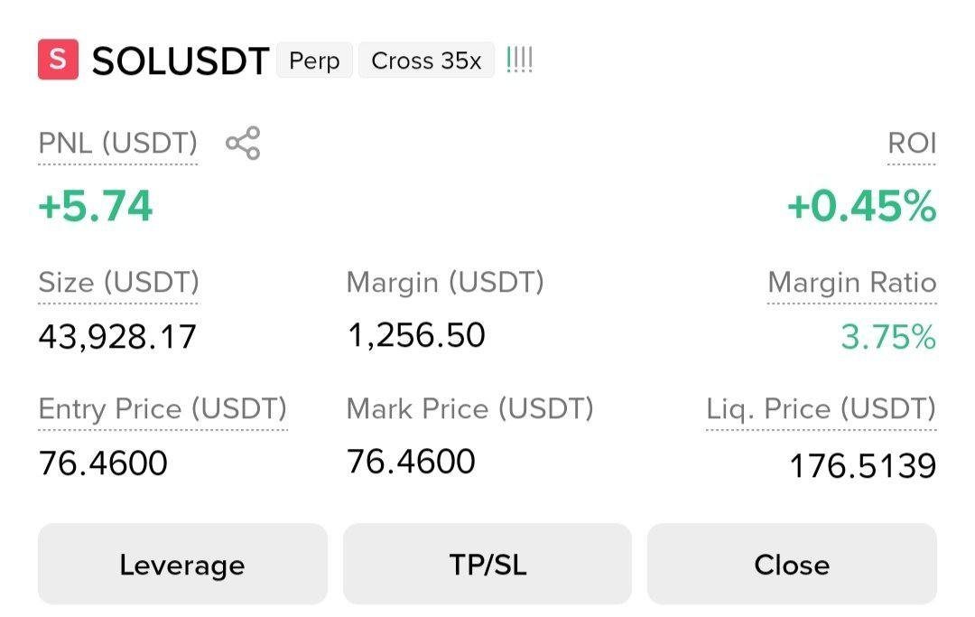 Lucas_M3046's tweet photo. 🔴 SHORT $SOL/USDT | Cross 35X

✅ Entry: 76.46

🎯 TP: 75.20 - 73.80  -  72.15 - 

🛑 SL: 80

#DroverInu #hydrachain #CKOM #BTC #RICH #MKT #FLOKI #BABYDOGE  #KIBA #DOG #KIZUNA #NEIRO #PONKE #HMMM #DONS   
#BLUESPARROW #AFRO #wDOG #TARDI #SLACK #VSTN

https://t.co/mMLIIePNKr https://t.co/IhQTQsU6gc
