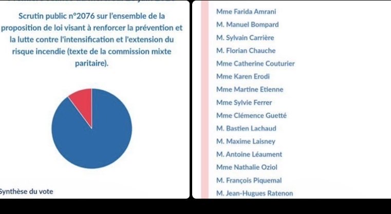 StephCarlier's tweet photo. @LFI_Forever https://t.co/EQOFSM821X