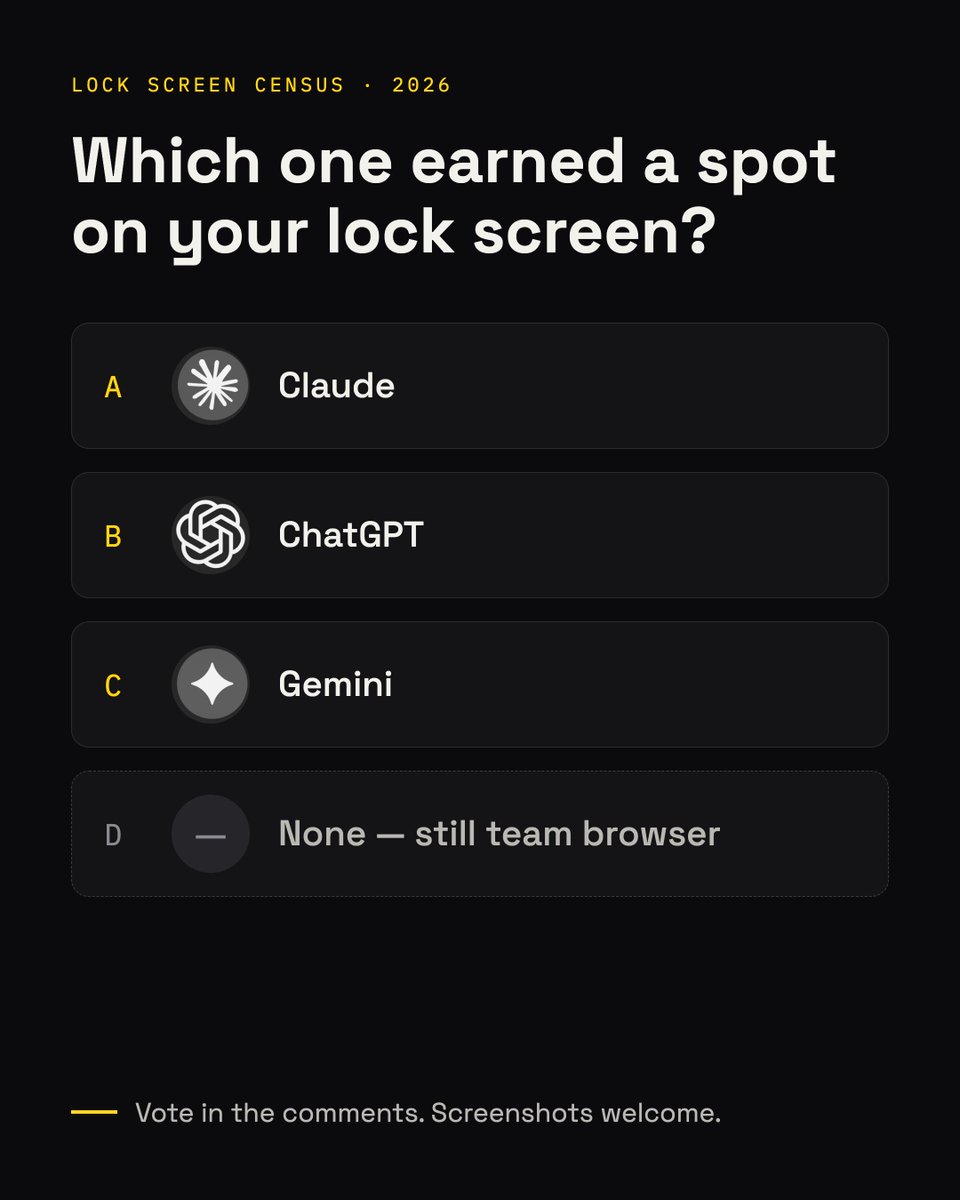 rasityakisir's tweet photo. 2010: the best pixel on your phone was a search bar. 2026: it's an AI. Three of them. Which one made your lock screen? https://t.co/vZQYxDXQTI