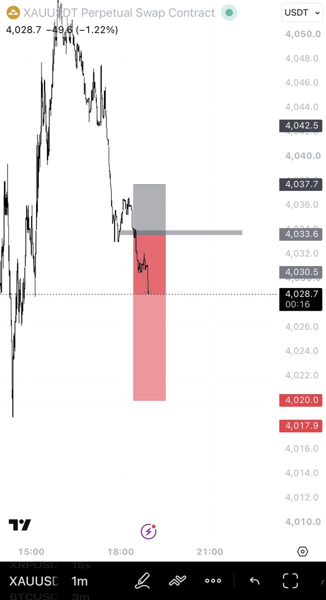illusionXcrypto's tweet photo. $XAU printing 💸

dm to join discord 

limited spots left https://t.co/sOJvQFtJ6G