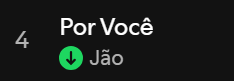 lisromania's tweet photo. pedro tófani, mais conhecido como a inspiração de todas track 4 da discografia do jão https://t.co/rhCITjaHd7