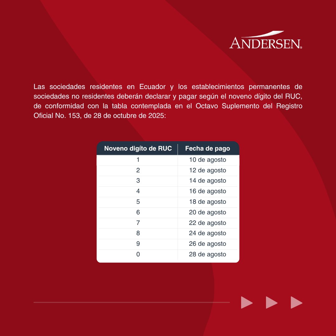Andersen_EC tweet picture