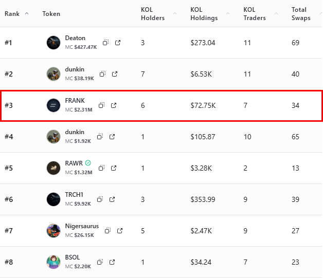 Stalkchain tweet media