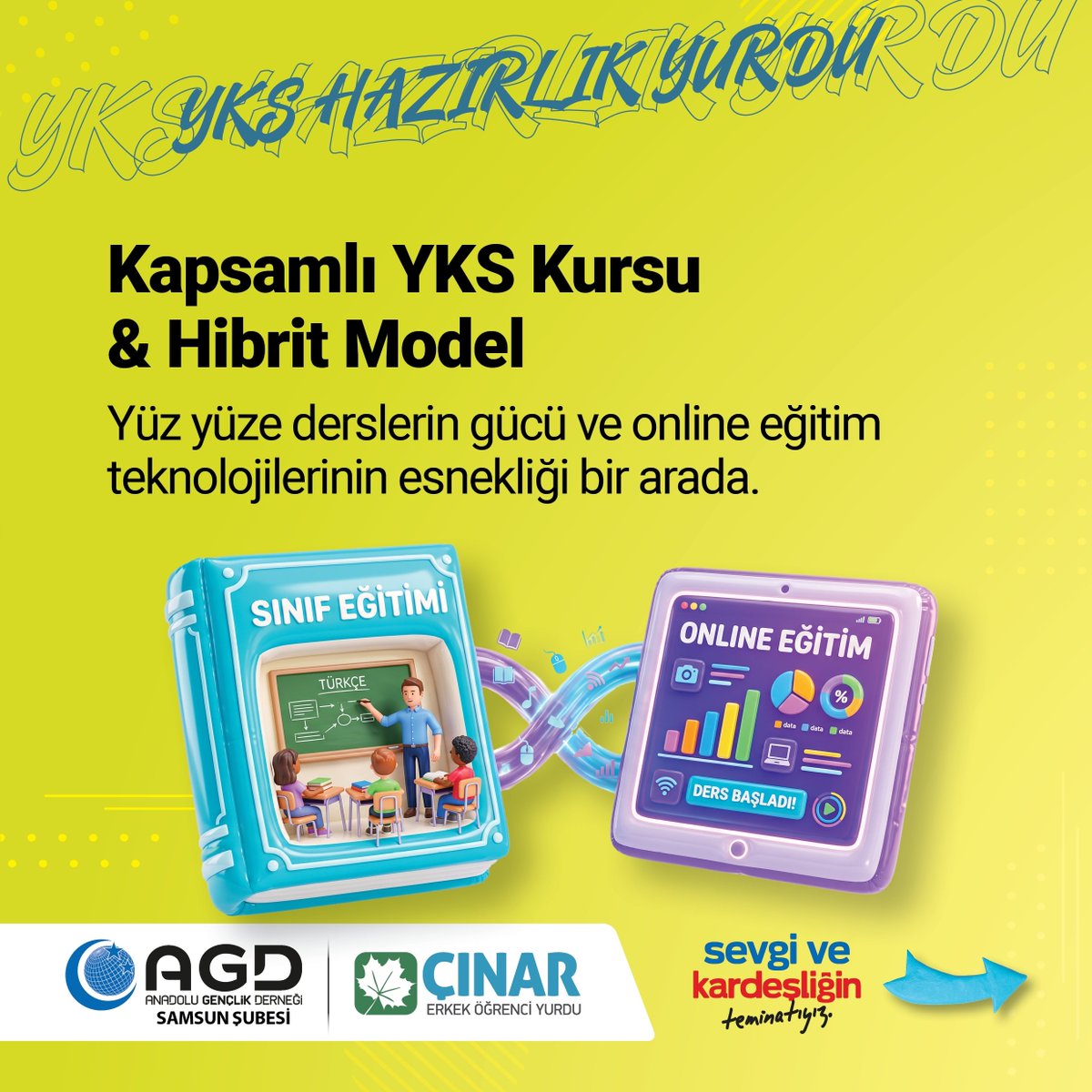 AGDSamsunSubesi's tweet photo. Yeni dönem YKS hazırlığı için;
📍🛏️ Barınma
📍✍️ Hazırlık
📍⛑️ Öğrenci koçluğu 
📍🧭 Planlı programlı takip sistemi
📍🕋💫 Sosyal Kültürel Motivasyon 
Programlarıyla siz değerli gençlerimizi başarı için bekliyoruz. https://t.co/ozPIZZQOCu