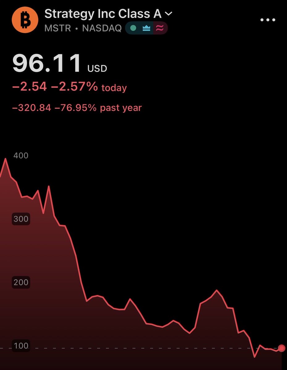 Marc ₿ tweet media