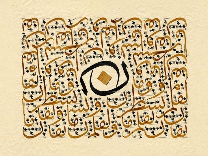 HadiTbzi's tweet photo. In Islamic occultism, every Divine Name possesses a distinct power. Its specific remembrance and repetition may awaken different capacities in the reciter, some even enabling one to capture the jinn. https://t.co/mAf8dluDJ8