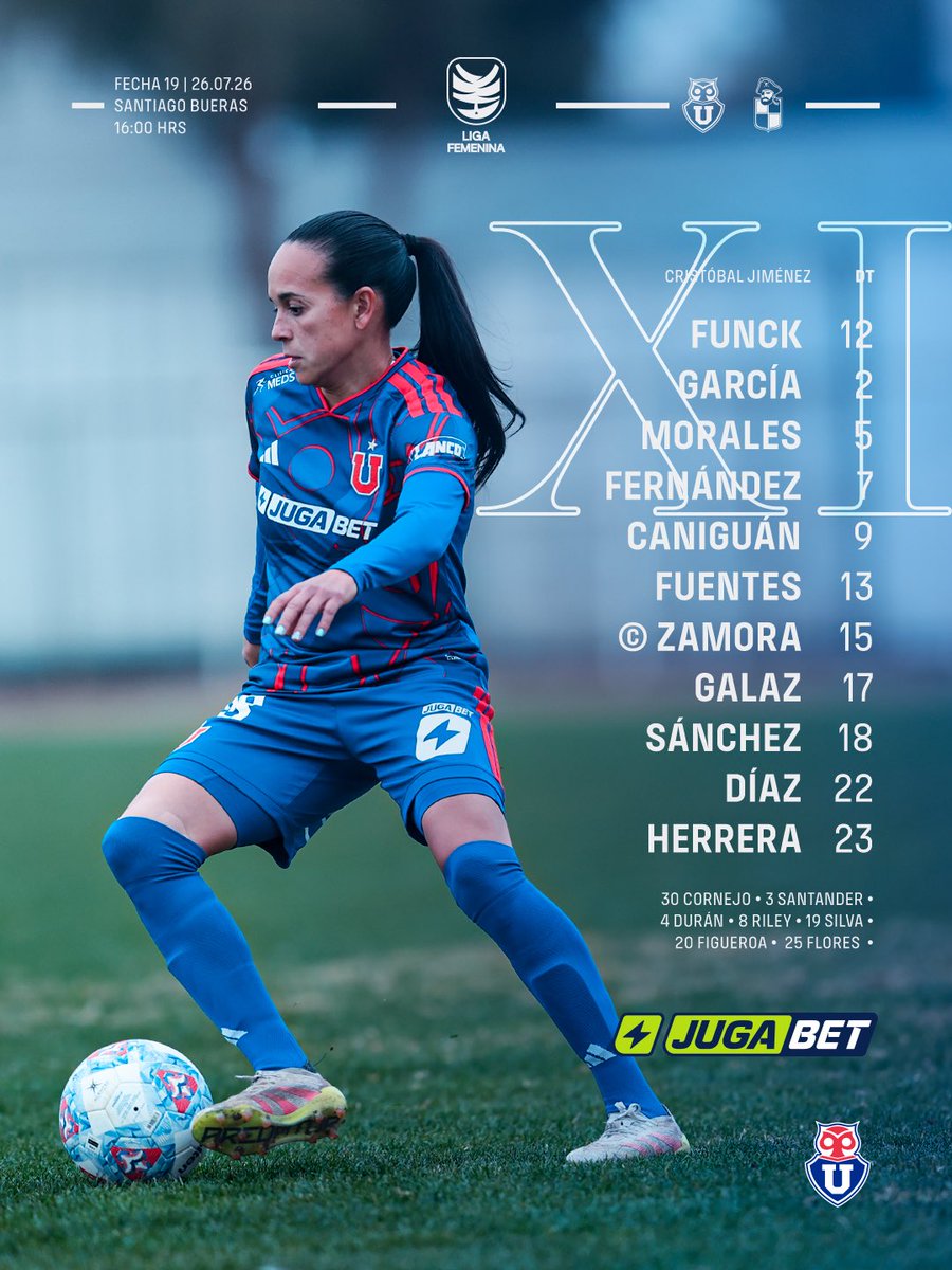 udechilefem's tweet photo. El 11 inicial de las Leonas para el partido ante Coquimbo Unido por la Fecha 1️⃣8️⃣ de la #LigaFemenina 🦁🔵🔴 https://t.co/g9XCzUF6DY