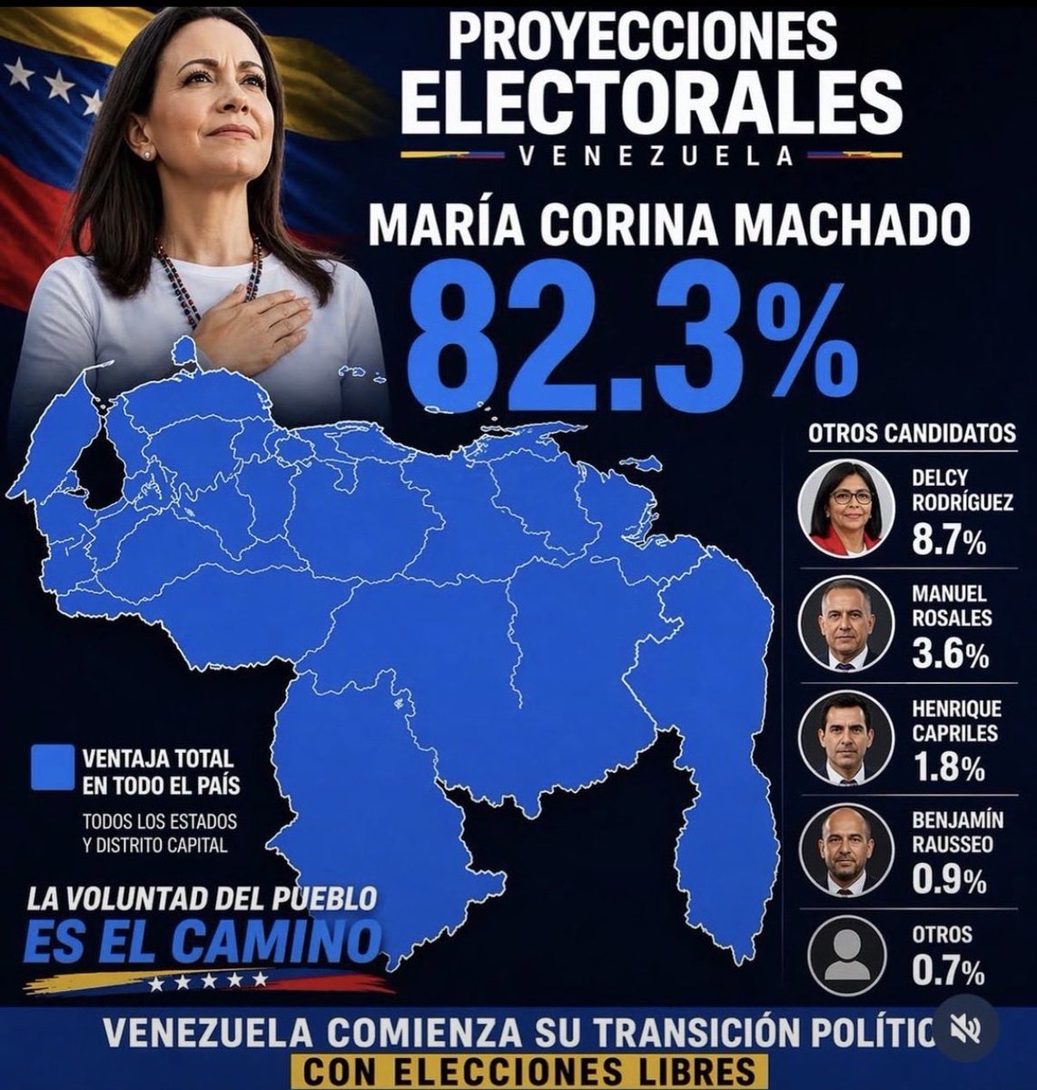 Carmenj8787's tweet photo. @jaarreaza Chávez vive pero en el infierno, de donde nunca volverá 🤣🤣🤣🤣🤣🤣🤣🤣 https://t.co/A3pdvV7fdu