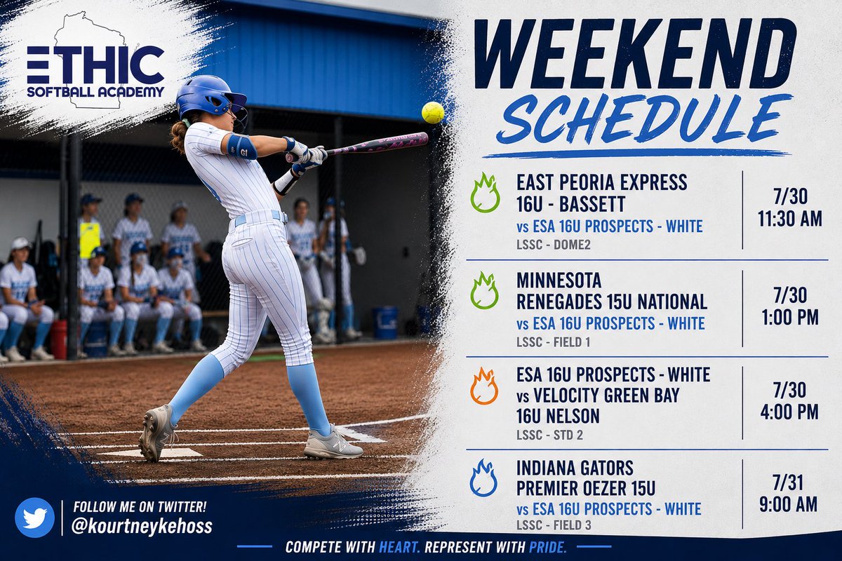 KourtneyKehoss's tweet photo. Had a great time in MN for NAFA Nationals!! I ended with a .400 BA, .571 OBP, 1.371 OPS, and a 💣. In the ⭕️, I ended with a .894 ERA and 14 SO! Looking forward to the PGF Midwest Regional Championship in Peoria this weekend!!
@knightsoftball @ESA_Chatham https://t.co/PCfR3BTG00