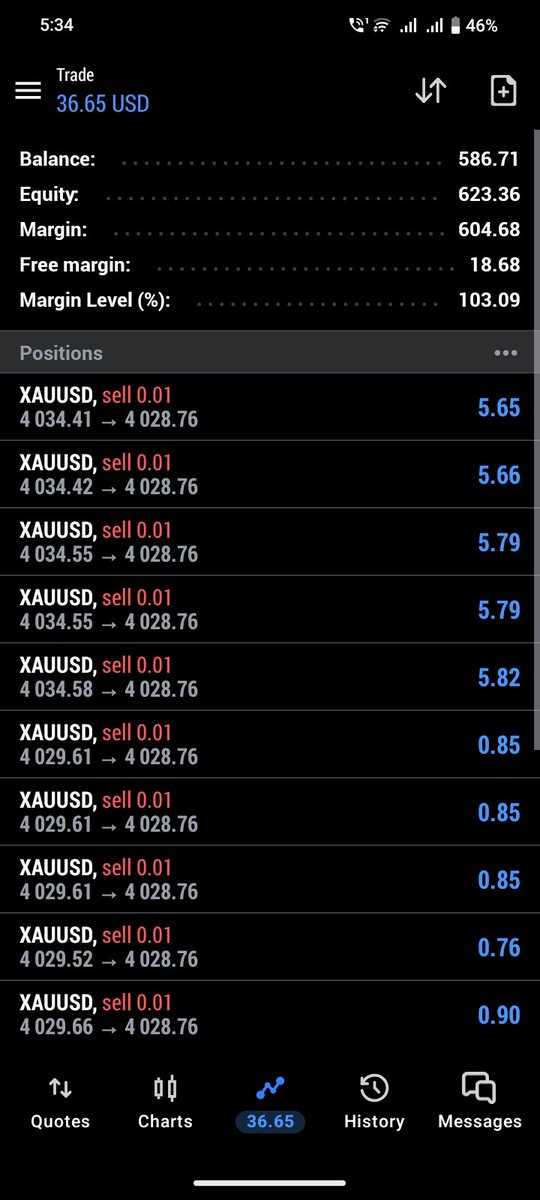 RealZgm33's tweet photo. Want Accurate #XAUUSD Signals 

Daily #Gold Analysis Market Insights Free Analysis 2-3 Daily ICT-SMC Price Action 

Live Updates | Enterys | Signals📈

Dont Miss next Move Join Telegram

https://t.co/HY8ttGE251… https://t.co/JoNwci4HRM