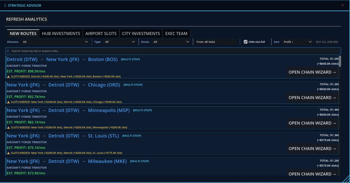 caseyjoneslabs's tweet photo. Airport slots were too scarce before 1946: one per city, which let one AI rival lock you out of Moscow. A player flagged it on Discord, patched the same week. Major cities now get two. #gamedev #indiedev

https://t.co/3hFdzR1jbs https://t.co/y3VR6WhqI1