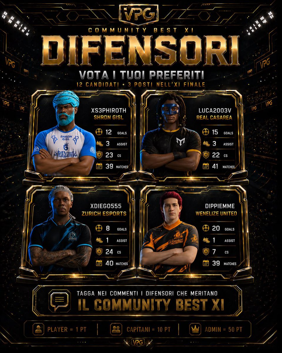 Virtual Pro Gaming Italy 🇮🇹 tweet media