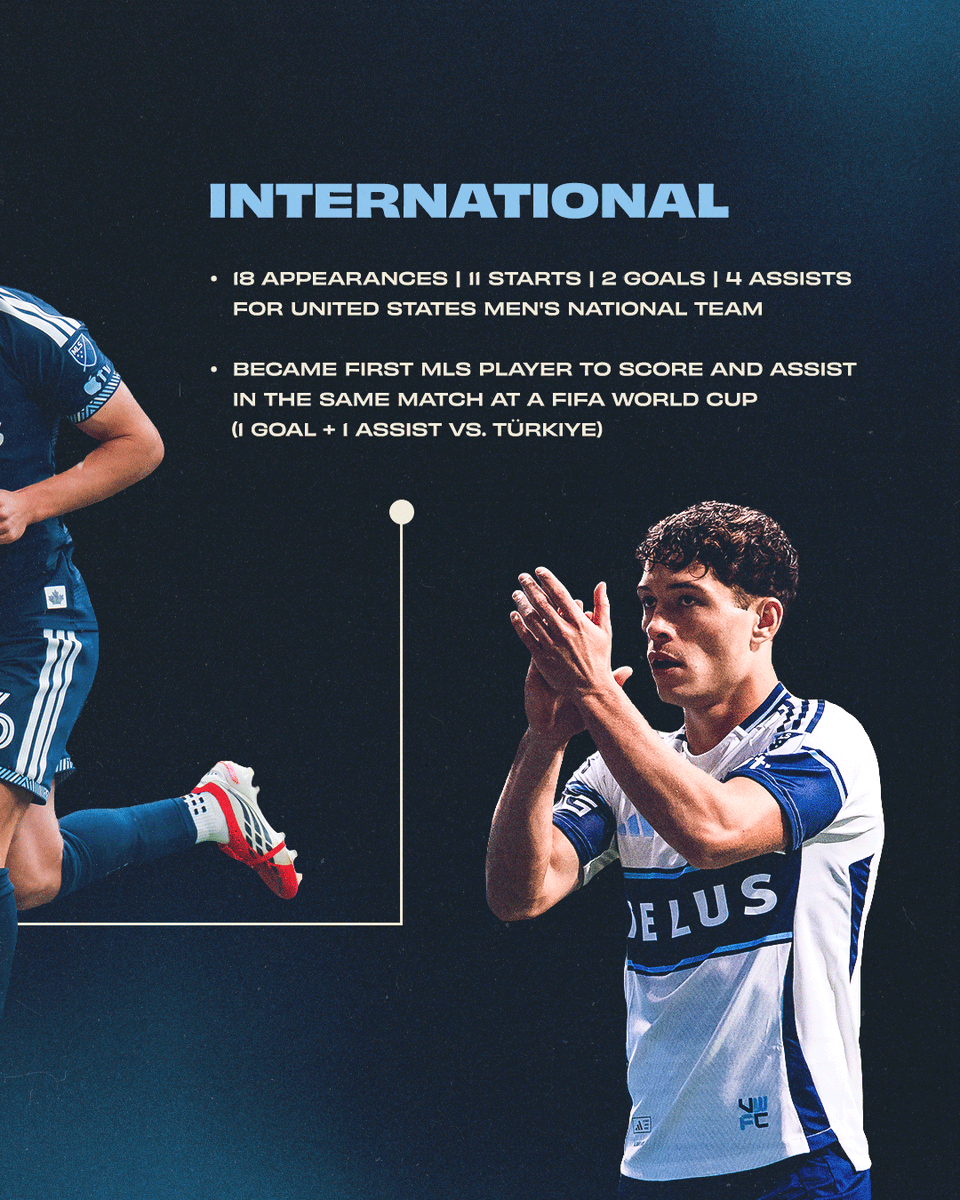 WhitecapsFC's tweet photo. 𝐎𝐮𝐫 #𝟏𝟔. 🌊

167 appearances. 20 goals. 34 assists.
The numbers speak for themselves, but it was also your heart, your character, and your commitment to this club that made you special. https://t.co/Yg7ozmiXn2