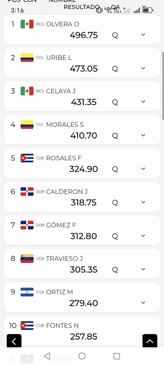 jit_digital's tweet photo. #Cuba en los JJCC de #SantoDomingo2026
#clavados: avanzó Frank Abel Rosales desde la preliminar del trampolín de tres metros.
No pudo Noel Fontes.
#DeporteCubano #InderCuba65 #VeranoConMiGente #SiempreXCuba https://t.co/y2yhFtho41