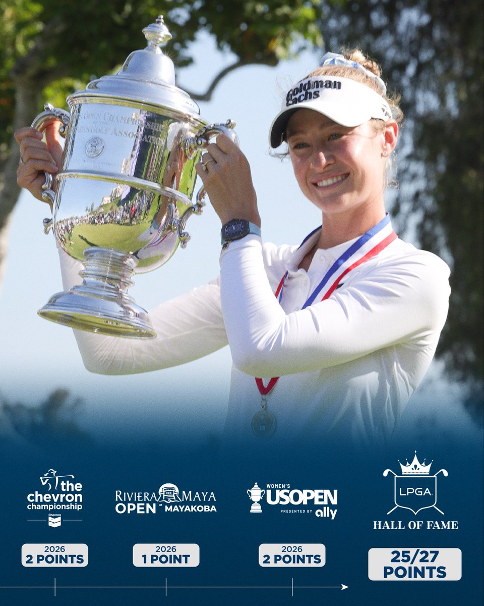 LPGA's tweet photo. https://t.co/rdB8vQ2k7H