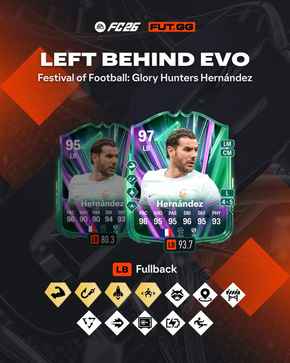 FUT_R9's tweet photo. 🚨 من أفضل الخيارات بالتطويرة 🔥🔥

• بتطويرة وحدة بسس ✊

* توريه ⭐ https://t.co/DNGCqRkE8N