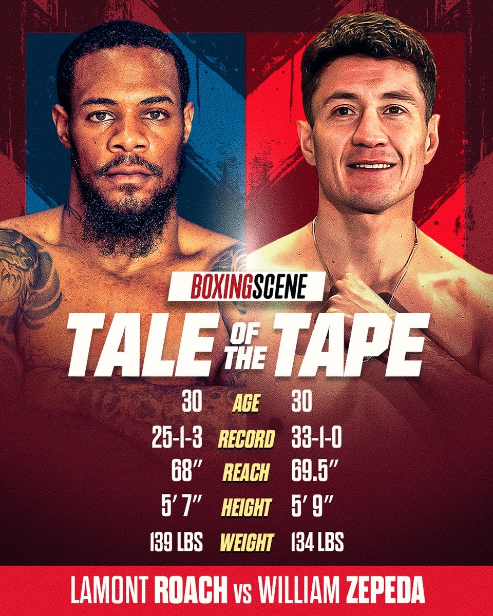 boxingscene's tweet photo. Who takes home the WBC lightweight title this Saturday?🏆

#RoachZepeda https://t.co/tbfuarkyGu