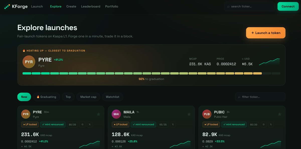KForge tweet media
