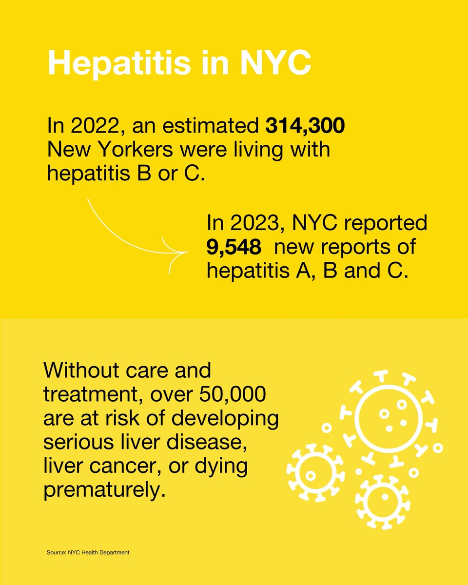 MetroPlusHealth's tweet photo. https://t.co/Xy1lF0uleg