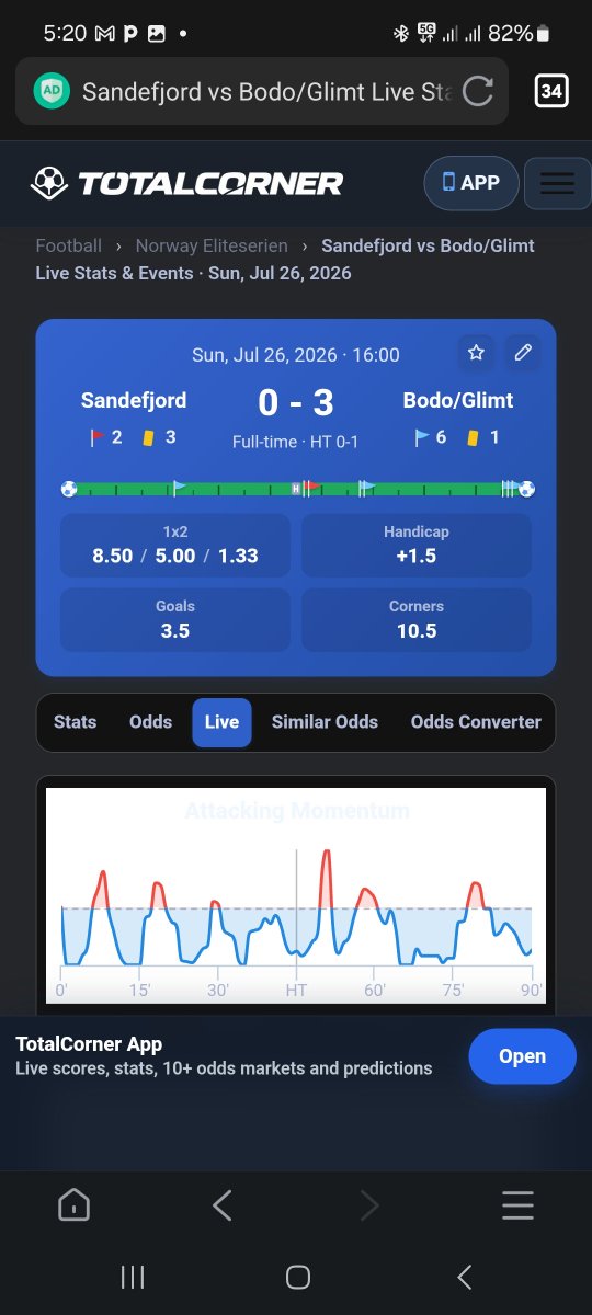 CurtisOnwa's tweet photo. @Mrbankstips @slay_jimmy @Bet9jaOfficial pay me the bet I won, sanderjord bs bodo klimt played over 8.5 corners why say my bet is lost when the match total corners was 10.5 please pay me my won bet. https://t.co/R90Kkr6tr0