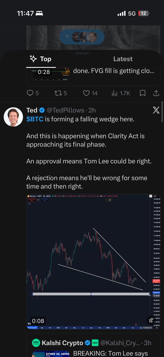 ChartCrafts tweet picture