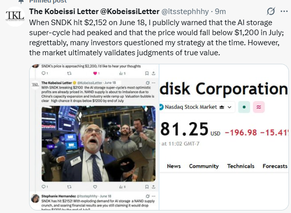 itsstephhhy's tweet photo. @KobeissiLetter On June 18 with $SNDK near $2100 I warned in the comments of July downside risk and a potential drop toward $1200 Few paid attention then
https://t.co/8LPKkh2p1s https://t.co/Xl4vF3WOn5