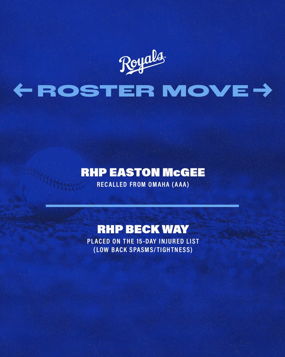 Royals's tweet photo. We have made the following roster moves: https://t.co/kKcOg2lKFm