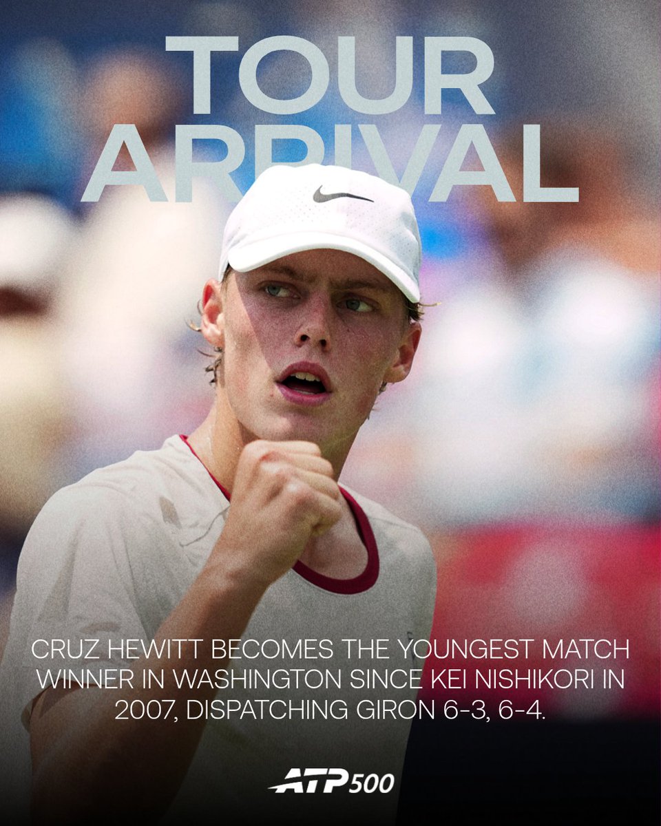 atptour's tweet photo. Teen triumph ⭐

The young Aussie announces himself with a dream main draw debut 👏

@mubadaladcopen | #MubadalaDCOpen https://t.co/MDwALMcrfn