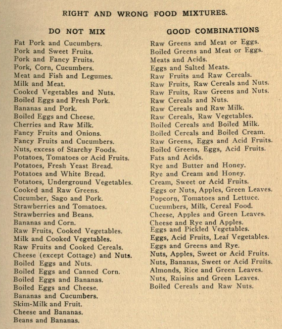 onionweigher's tweet photo. Right and Wrong Food Mixtures from 1916. No explanation provided. https://t.co/wF8ZqdvJQZ